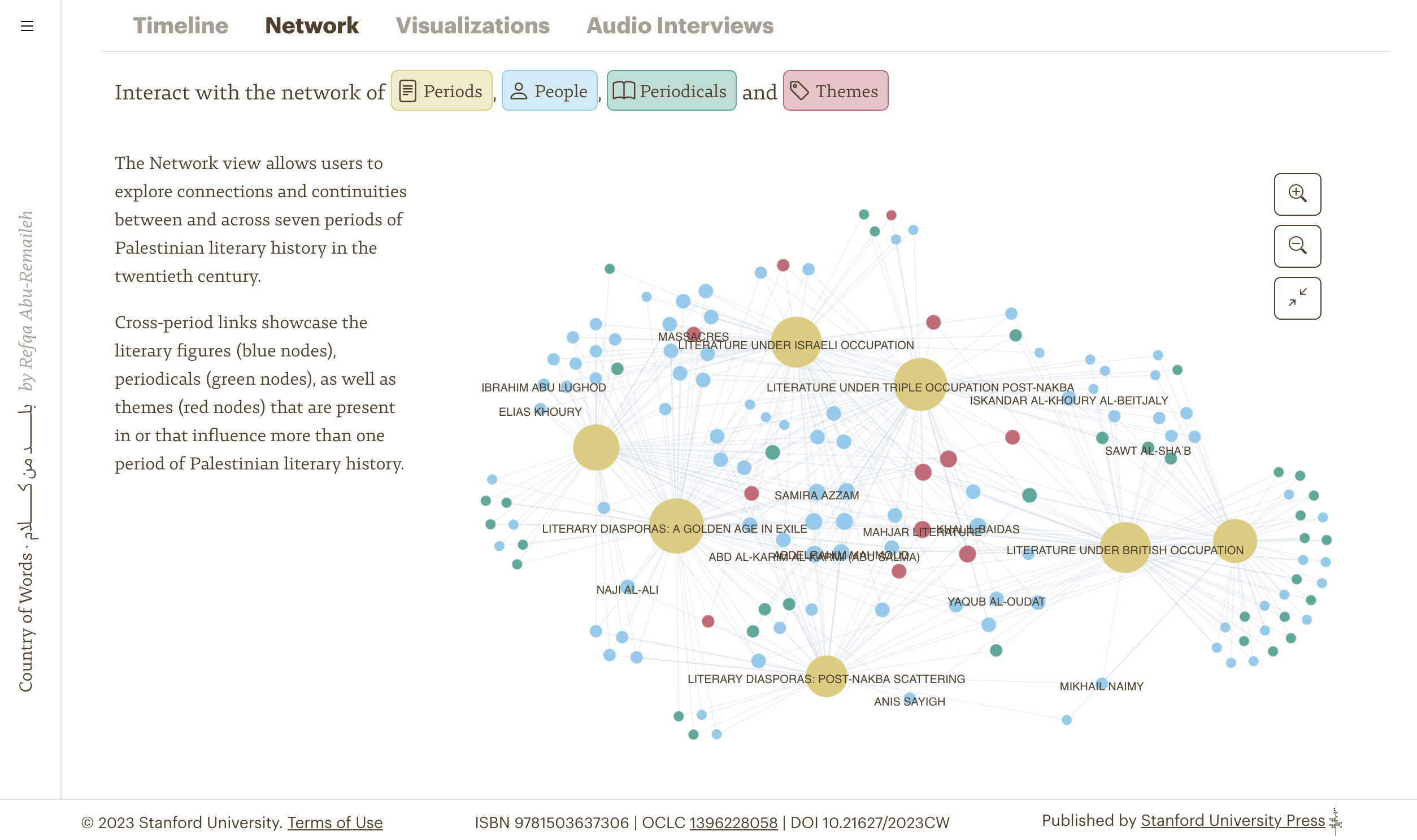 A Country of Words: Mapping Memory, Resistance, and Exile in Palestinian Literary History