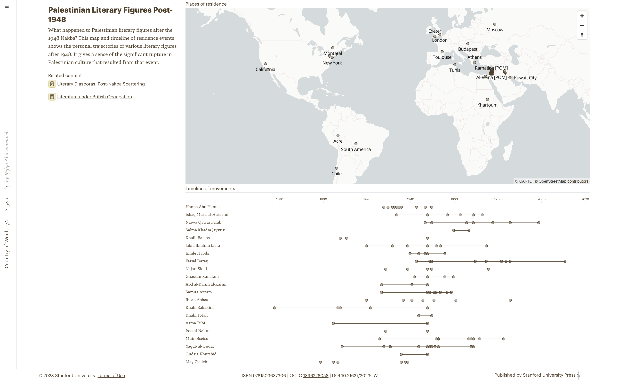 A Country of Words: Mapping Memory, Resistance, and Exile in Palestinian Literary History
