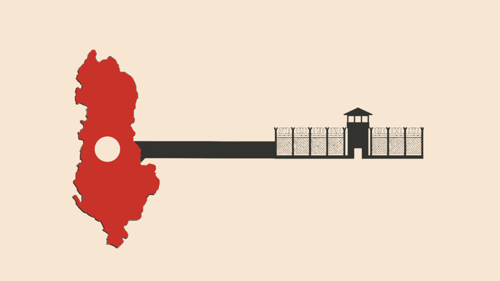 Albania, Migrant Detention, Gjader, Italy